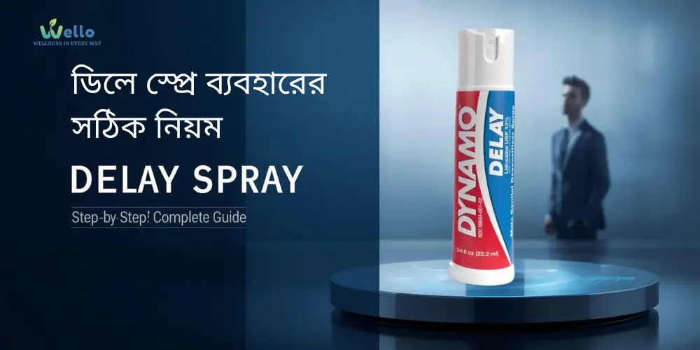 How to use delay spray