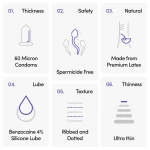 404 by Bold Care Mutual Pleasure Condoms | Ribbed &amp; Dotted